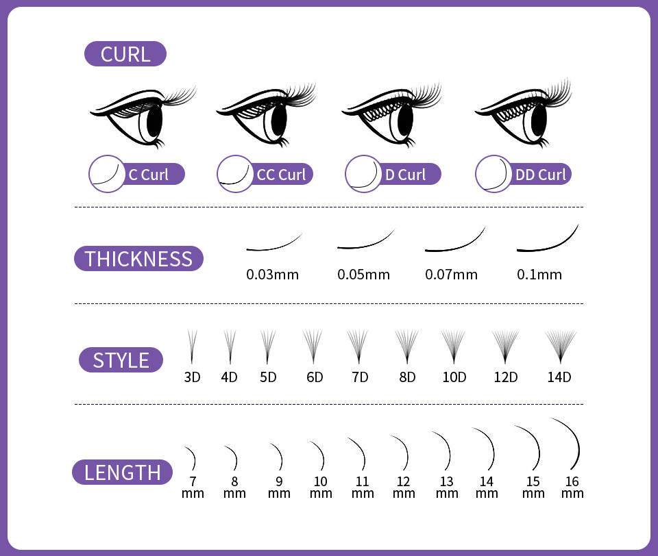 AGUUD Bulu Mata Ekstensi Model - Eyelash Extension Mega Volume ulasan dan harga