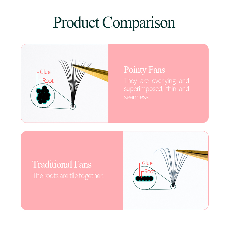 Bulu mata Lagu Promade penggem - Eyelash Extension Korea ulasan dan harga