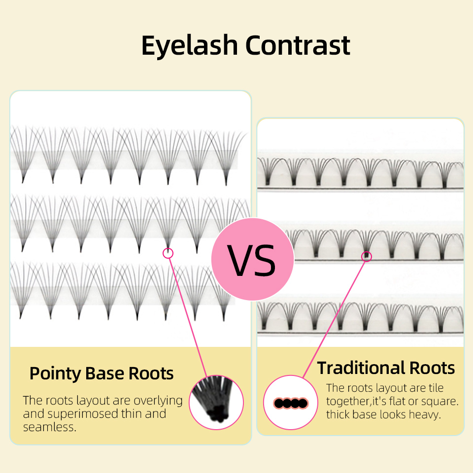 Lashprofessor XL Tray 3D 4D 5D - Eyelash Extension Mega Volume ulasan dan harga