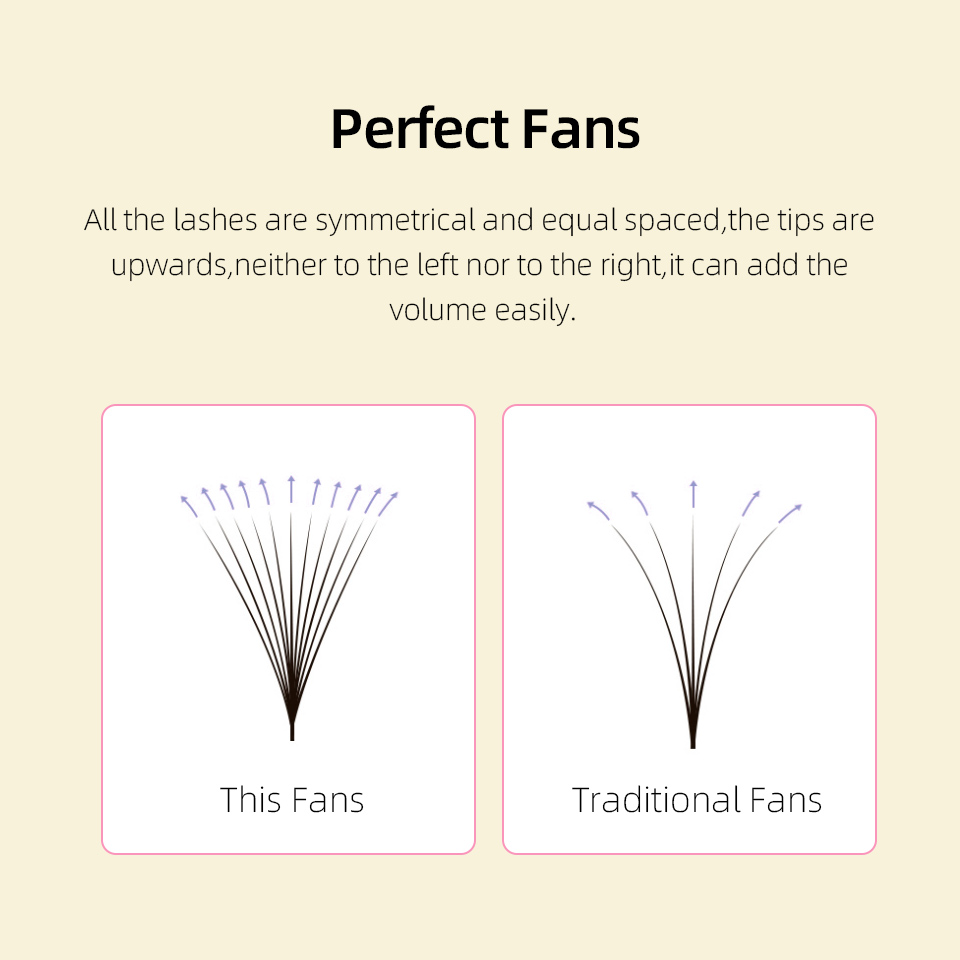 Lashprofessor XL Tray 3D 4D 5D - Eyelash Extension Mega Volume ulasan dan harga