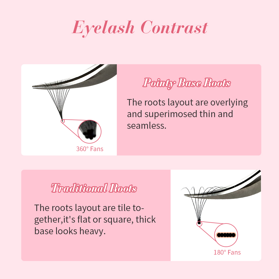 RUJADE 6D 8D Bulu Mata Premade - Eyelash Extension Mega Volume ulasan dan harga
